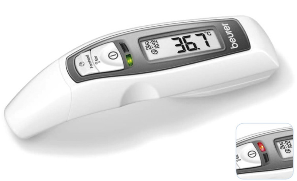 Termometer Multifunktion